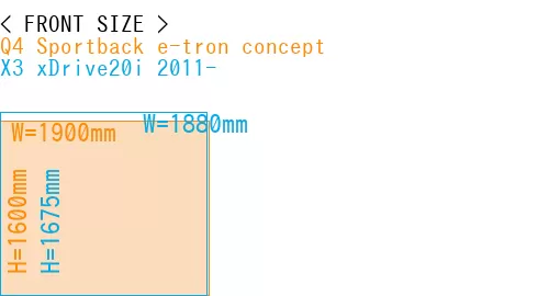 #Q4 Sportback e-tron concept + X3 xDrive20i 2011-